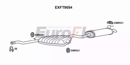 EuroFlo EXFT9054