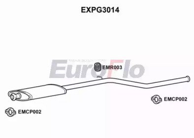 EuroFlo EXPG3014
