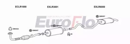 EuroFlo LRDIS25D 3004