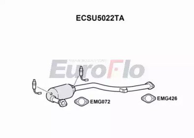 EuroFlo ECSU5022TA