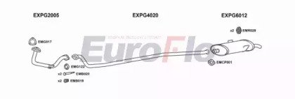 EuroFlo PG20511 1004