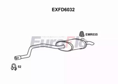 EuroFlo EXFD6032