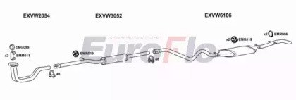 EuroFlo VWJET15 2001
