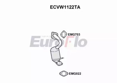 EuroFlo ECVW1122TA