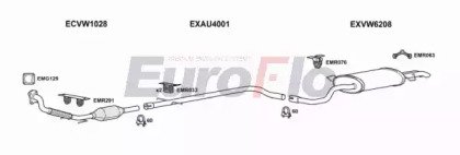EuroFlo SKOCT19D 3011A
