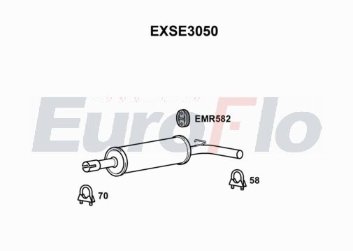 EuroFlo EXSE3050