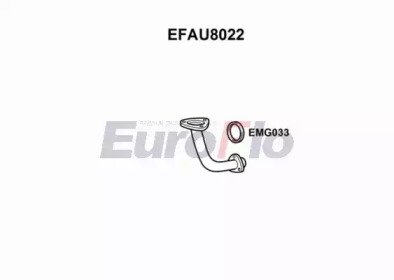 EuroFlo EFAU8022