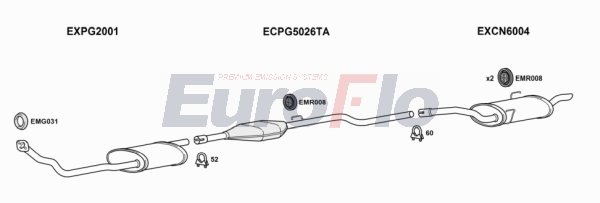 EuroFlo PGEXP19D 7015 EuroFlo PGEXP19D 7015