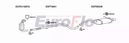 EuroFlo FDKA13D 1001B