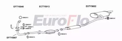 EuroFlo TYAVE20 3001A