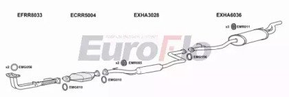 EuroFlo HAACCA22 3001