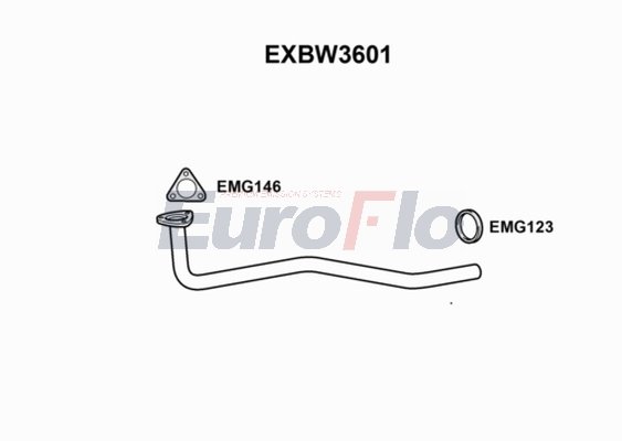 EuroFlo EXBW3601
