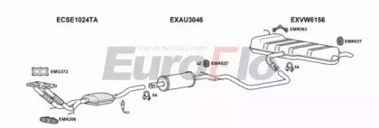 EuroFlo VWGOLP16 0102LHD