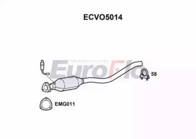 EuroFlo ECVO5014