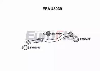 EuroFlo EFAU8039