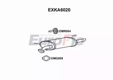 EuroFlo EXKA6020