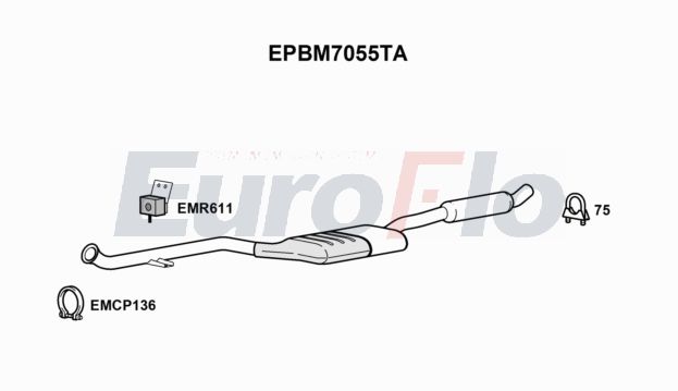 EuroFlo EPBM7055TA