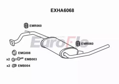 EuroFlo EXHA6068