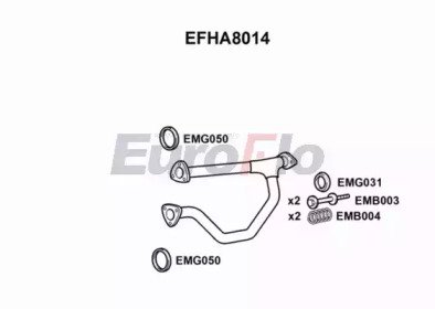 EuroFlo EFHA8014