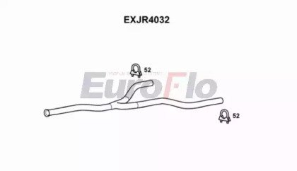 EuroFlo EXJR4032