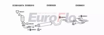 EuroFlo SB9320 3004B