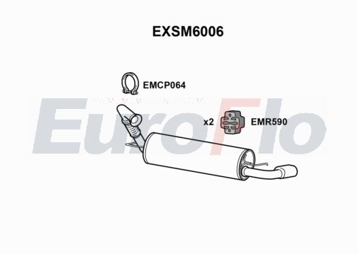 EuroFlo EXSM6006