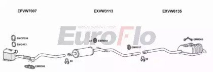 EuroFlo VWGOL19D 3036B