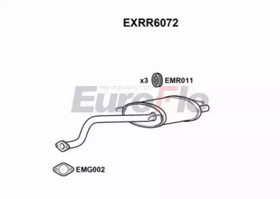 EuroFlo EXRR6072