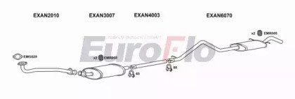 EuroFlo LVCON25D 9004A