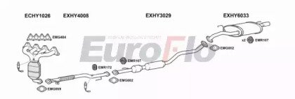 EuroFlo HYCOU16 4004A