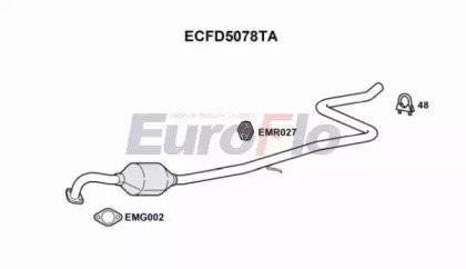 EuroFlo ECFD5078TA