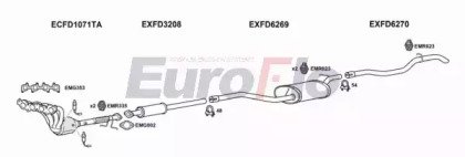 EuroFlo FDFOC14 1004A