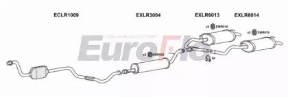 EuroFlo LRRAN25D 3011G