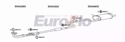 EuroFlo HAPRE20 4004A