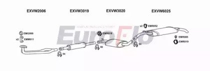 EuroFlo VWGOL18 1004B