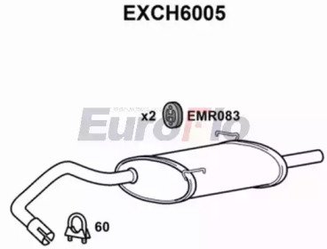 EuroFlo EXCH6005