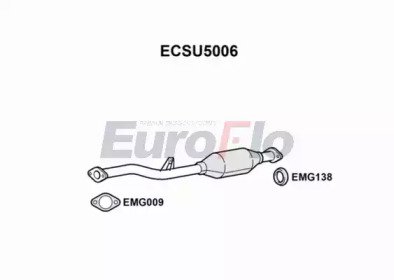 EuroFlo ECSU5006