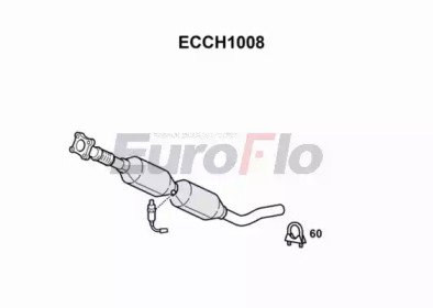 EuroFlo ECCH1008