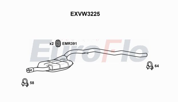 EuroFlo EXVW3225 EuroFlo EXVW3225