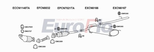 EuroFlo FTDUC23D 6005B