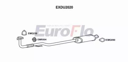 EuroFlo EXDU2020
