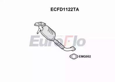 EuroFlo ECFD1122TA