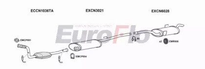 EuroFlo FTULY20 6004C