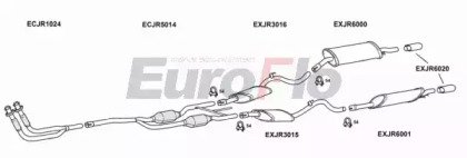 EuroFlo JRXJR40 2004A