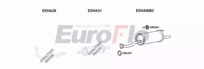 EuroFlo HAPRE16 4001A