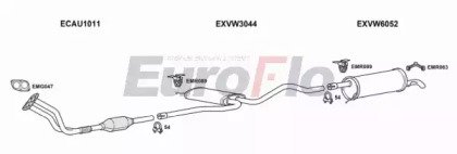 EuroFlo VWPAS16 2004