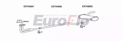 EuroFlo THSPI15 5001