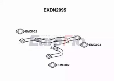 EuroFlo EXDN2095