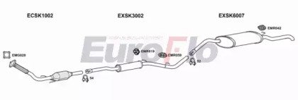 EuroFlo SKPIC19D 8001