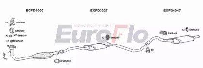 EuroFlo FDESC18 5004B EuroFlo FDESC18 5004B
